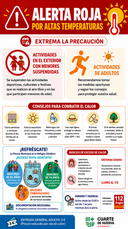 Alerta Roja Por Calor Alerta Roja Por Calor